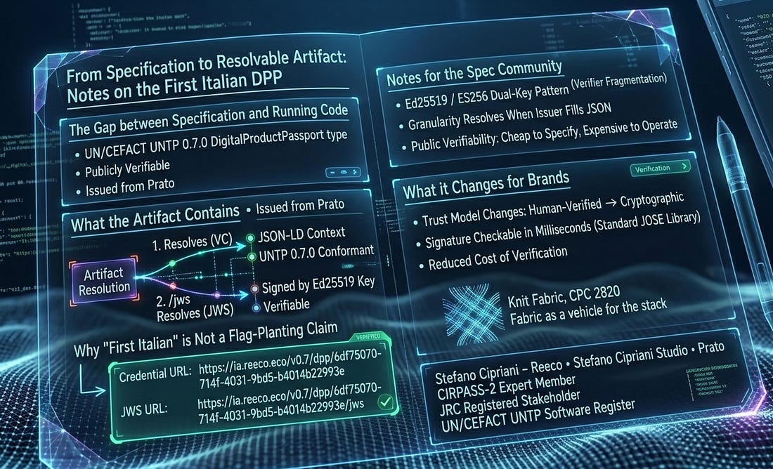 Fra Specification til Resolvable Artifact: Noter til det første italienske DPP